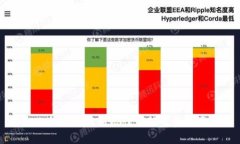 比特派提款到银行卡的完整指南