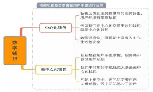 比特派：安全与便捷并存的冷钱包解决方案