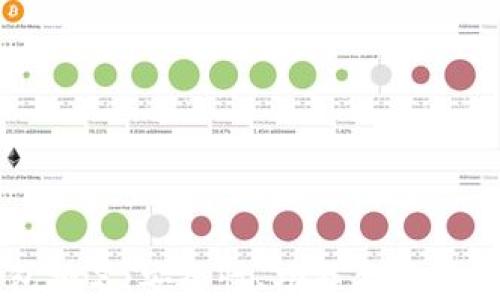 
区块链十大钱包排名：安全性、功能与用户体验的全面评估