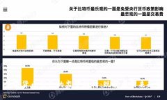 数字货币钱包的监管机构：现状与未来趋势