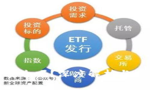 比特派官网安全吗？深度解析与真实用户体验