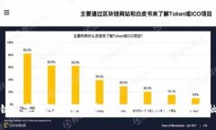 区块链数字钱包应用场景全解析：引领未来的金