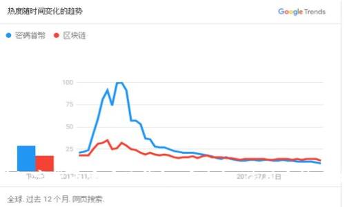 全面解析数字货币客户端钱包：安全性、使用方法及未来趋势