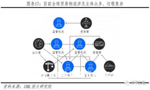 如何正确理解和使用B特派冷钱包：沉淀的必要性分析