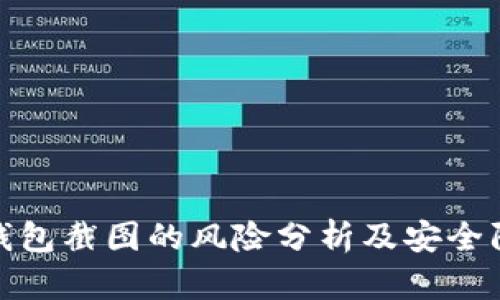 比特派钱包截图的风险分析及安全防范措施