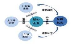 如何使用 DYNDigital Wallet：完整指南与常见问题解