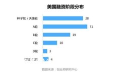 如何分辨B特派钱包的真伪：全面指南