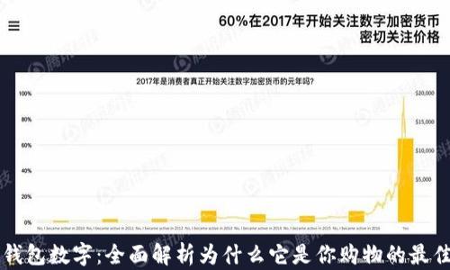 
京东钱包数字：全面解析为什么它是你购物的最佳伴侣