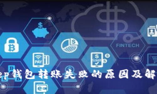 Bitkeep钱包转账失败的原因及解决方案