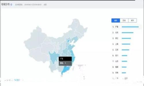 
比特派硬件钱包：保证数字资产安全的最佳选择