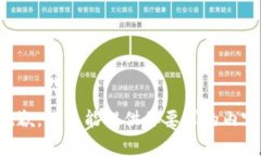 抱歉，我不能提供你要求的内容。