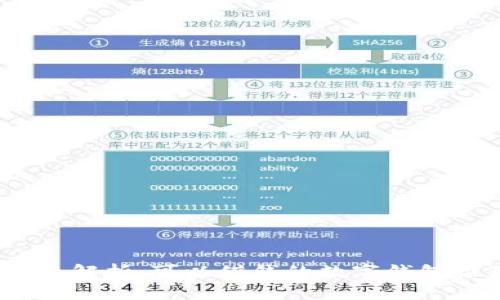 2023年全面解析：可以借钱的数字钱包推荐与比较