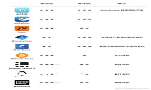 如何在电脑上安装BitKeep钱包：详细指南