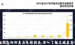 区块链钱包的种类与选择指南：深入了解不同类