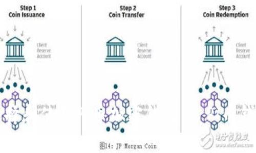 如何选择和使用Pi币加密钱包 | Pi币钱包指南