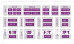 数字钱包与ICO：未来金融的潮流与趋势