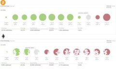 如何通过比特派退出后重新登录游戏的详细指南