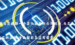 由于内容较长，我将为您提供一个简化版本的示