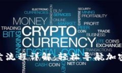 BitPie纯净买卖流程详解：轻松导航加密货币交易