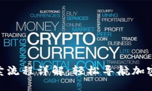 BitPie纯净买卖流程详解：轻松导航加密货币交易之路