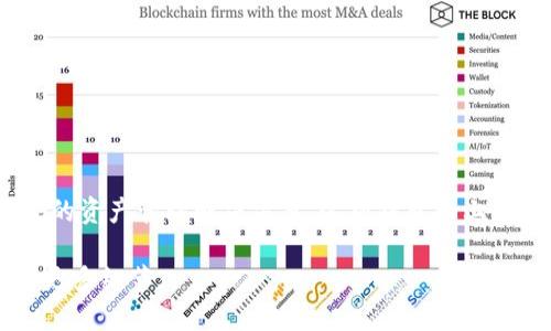 B特派钱包（B Wallet）是一款针对数字货币和区块链技术的移动钱包应用，旨在提供安全、方便的资产管理解决方案。这款钱包的上线时间为2018年。随着加密货币的普及，B特派钱包逐渐成为用户进行数字资产管理的重要工具。

如果你对B特派钱包的功能、使用方法以及如何安全地管理你的数字资产感兴趣，可以继续了解更多细节。