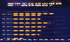 2025必看：区块链钱包如何操作指南，立即掌握！