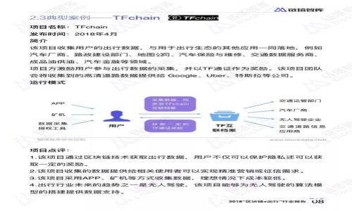 2025必看：BitKeep钱包提现Pi币的全攻略，立即行动！