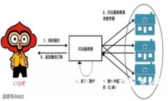 2025必看！b特派钱包能量币购买指南，立刻行动！