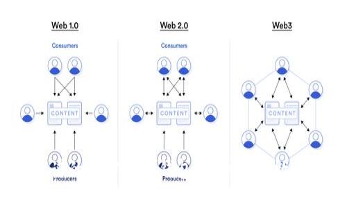 2025必看：选择靠谱的加密货币钱包，保护你的数字资产从现在开始!