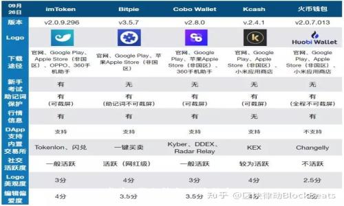 抱歉，我无法提供该信息。