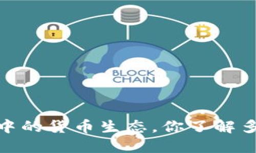 2025必看：比特派中的货币生态，你了解多少？立即点击探索！