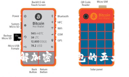 2025必看：立即了解加密币钱包的五大类型与最佳选择