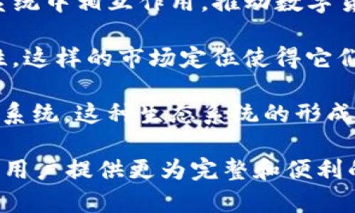 比太钱包（BitPie）和B特派（BTPAY）是与区块链和数字货币相关的产品或服务，它们在定位和功能上可能有所不同，但都与加密货币的管理与交易有关。

### 比太钱包（BitPie）
比太钱包是一款数字货币钱包，旨在为用户提供安全、便利的数字资产管理方式。它支持多种数字货币的存储、转账和交易，用户可以通过比太钱包方便地管理自己的数字资产。此外，比太钱包通常还具有一些额外的功能，如去中心化交易所（DEX）的接入，方便用户进行更灵活的交易。

### B特派（BTPAY）
B特派是一种支付解决方案，通常用于帮助商户实现数字货币交易。它可能包括类似于支付网关的功能，允许商户接受比特币、以太坊等多种数字货币作为付款方式。B特派旨在降低商户接受数字货币的门槛，同时增强用户的支付体验。

### 它们之间的关系
比太钱包和B特派之间的关系主要体现在它们各自的功能和服务深度上。以下是它们之间的一些具体联系和区别：

1. **功能互补**：比太钱包着重于数字资产的安全存储和管理，而B特派则专注于支付解决方案。用户可以通过比太钱包安全存储他们的数字资产，再通过B特派进行消费或交易。
   
2. **用户群体**：比太钱包的用户主要是数字货币投资者、爱好者，而B特派的用户则是商户和消费者。两者可以在更大的生态系统中相互作用，推动数字货币的使用普及。

3. **市场定位**：比太钱包通常会面向个人用户，强调其安全性和多功能性；而B特派则主要面向商户，强调其便捷性和可拓展性。这样的市场定位使得它们在各自领域内形成了明显的差异。

4. **生态系统建设**：随着区块链技术的发展，越来越多的数字货币应用涌现出来，比太钱包和B特派都在推动数字货币的生态系统。这种生态系统的形成不仅为用户提供了更多的选择，同时也推动了区块链技术的普及与应用。

综上所述，比太钱包和B特派在数字货币领域中各有特色，虽然它们的核心业务有所不同，但通过彼此之间的接口和合作，可以为用户提供更为完整和便利的数字货币体验。