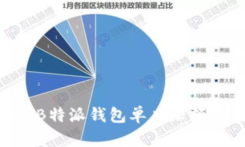 2025必看：解决B特派钱包单日限额问题的最佳策略