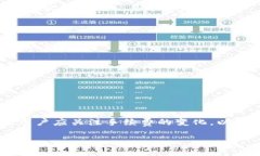 比特派钱包（Bitpie Wallet）是一款多币种数字资产