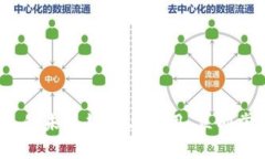 2025必看：数字钱包的未来趋势与应用，立即掌握