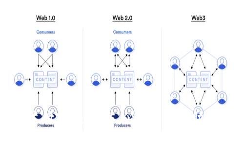 中行数字钱包支付密码：2025 必看指南，帮助你安全管理资金