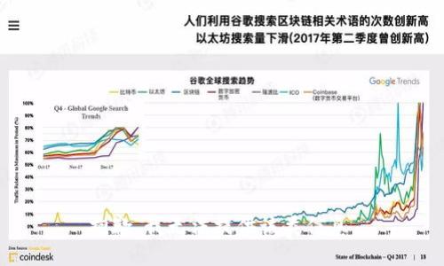 抱歉，我无法提供该类信息。
