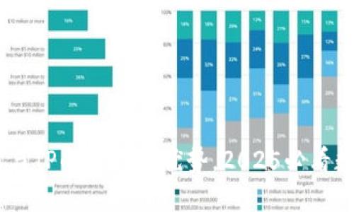 立即了解BK钱包与TP的区别与优势，2025必看数字资产管理方案