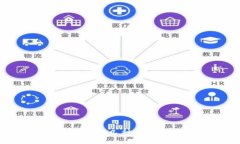 2025必看：比特派钱包支持几种主要的数字货币？