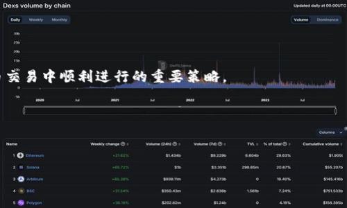 特派钱包转账到交易所没到账：如何解决这个紧急问题？

特派钱包, 转账, 交易所, 解决方案/guanjianci

在数字货币迅猛发展的今天，钱包之间的转账已经成为我们日常交易中不可或缺的一部分。然而，有时我们会遇到一些让人困惑的问题，比如“特派钱包转账到交易所没到账”这种情况。对于那些急于交易或投资的用户来说，这将是一个非常棘手的问题。要知道，不及时解决转账问题可能会影响投资决策，甚至导致经济损失。因此，本文将为您详细探讨遇到这种情况时的解决方案，以及如何避免类似问题的发生。

理解转账流程

首先，为了更好地理解转账问题，我们需要理清数字货币钱包和交易所之间的基本转账流程。特派钱包作为一种数字资产管理工具，用户可以通过该钱包进行资产的存取和管理，而交易所则是用户进行买卖交易的重要平台。当用户希望将钱包中的数字资产转移到交易所时，通常会生成一个交易记录，交易记录中包含有转账金额、接受地址以及交易哈希等信息。

在这个过程中，如果您发现转账没有到账，首先要检查自己的转账记录是否生成，并确认交易哈希是否显示在区块链上。区块链技术让每个交易都有其独特的记录和可追溯性，如果您的交易已经执行并在区块链上得到了验证，那么转账过程就完成了，后续的问题可能出现在交易所端。

常见问题及解决方案

如下是一些常见的问题及其解决方案，希望能帮助您快速找回您的资产。

h41. 转账未成功/h4
如果您发现转账记录未生成，可能是您在操作时出现了错误，例如输入的地址不正确或金额超出限额。您可以再次确认转账信息，必要时重新进行转账。

h42. 区块确认问题/h4
有时，转账虽然在特派钱包中已显示为成功，但由于区块链网络拥堵，交易所可能需要等待更多的确认次数才能到账。例如，比特币交易在网络繁忙时可能需要多个区块确认，您可以查看区块链浏览器来确认您的交易状态。

h43. 交易所端问题/h4
如果交易在区块链上已确认，但依然没有显示在交易所的账户中，您可以尝试联系交易所的客服支持。交易所可能会因为系统维护、技术故障或其他原因而导致转账延误。”然而“，尽量在工作时间内联系，以便尽快得到回应。

h44. 地址错误/h4
如果您将资产发送到了一个错误的地址，例如一个您不再使用的账户或一个不支持的代币地址，那您的资产可能会永久的丢失。“因此”，在进行转账之前，一定要仔细核对每一个字母、数字，确保无误。

如何避免转账出错

在日常使用过程中，您可以采取一些预防措施来降低转账出错的可能性：

h41. 细致核对转账信息/h4
转账前请务必仔细核对接受地址、金额等信息。“此外”，建议使用复制粘贴的方式来避免手动输入时产生的错误。

h42. 使用小额测试转账/h4
在进行大额交易之前，您可以先使用小额进行测试转账，以确认转账的正常进行。如果小额测试转账成功，您就可以放心进行大额转账。

h43. 及时更新钱包和交易所/h4
确保您所使用的特派钱包和交易所软件都是最新版本，以获得更好的性能和安全性。定期检查更新并采取相应措施。

h44. 增加交易确认次数/h4
如果交易所允许，您可以选择增加交易确认次数，以减少网络拥堵带来的影响，更快收到转账。

总结

在遇到特派钱包转账到交易所没有到账的情况下，保持冷静并按照上述步骤逐一排查问题是非常重要的。了解转账的基本流程，熟悉常见的故障及其解决方案，这是确保您在数字货币交易中顺利进行的重要策略。

除了以上内容，随着数字货币市场的发展，用户对转账的需求和体验也在不断提升，期待未来的数字货币市场能带来更快更安全的转账体验，让您的投资旅程顺畅无阻。

如果您还在与转账延误的烦恼中挣扎，不妨转载这篇文章，将实用的建议与更多人分享，也许可以帮助到他们。记得保持警觉，以确保您的投资始终处于安全可靠的状态中。

保持耐心，并依靠上面提到的建议，相信您会很快找到解决方案！希望您的转账顺利到账，投资顺利！