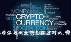 2025必看：B特派与比太钱包深度对比，哪个更适合