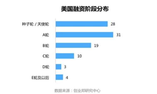 关于“B特派不能截屏视频吗”的问题，可能涉及到一些技术限制和法律规定。以下是对这一问题的详细分析和解决方案的探讨。

一、B特派视频截屏的基本情况

B特派作为一种流行的短视频平台，用户可以创建、分享和观看各种类型的视频内容。然而，关于在这个平台上截屏或截取视频画面的功能，常常被用户所热议。一方面，这是由于用户想要分享精彩瞬间，另一方面，也涉及到平台对内容保护的相关政策。

二、为什么B特派不允许截屏？

首先，B特派在视频内容保护方面采取了一些措施，以确保原创者的权益。很多时候，创作者会明确规定不允许截图或截屏，以防止他们的作品被未经授权的使用。由于视频内容通常涉及版权，平台为了保护创作者的利益，可能会限制用户截屏的功能。

其次，从技术角度来看，某些视频播放软件或应用程序可能会对截屏功能进行限制。这种限制通常包括禁用操作系统的截图工具，或者通过加密技术来防止视频画面的捕捉。因此，用户在使用B特派时，如果发现无法截屏，这可能是平台出于安全和版权保护的考虑所采取的措施。

三、如何解决B特派无法截屏的问题？

尽管B特派可能限制了截图功能，但用户仍然可以采取一些方法来保存自己喜欢的视频内容或画面。以下是一些可能的方法：

1. 使用第三方录屏软件

如果B特派不允许截屏，用户可以考虑使用录屏软件来录制正在播放的视频。市面上有很多有效的录屏工具，如OBS Studio、Camtasia等，它们可以在用户的设备上进行屏幕录像。不过，用户在使用这些工具时，应注意遵守相关的版权法规，确保不会侵犯他人的作品权利。

2. 分享链接或使用社交媒体

许多时候，用户存储画面的意图是为了分享。有些平台如Instagram、微信等社交应用允许用户分享链接。通过分享B特派视频的链接，您可以将这个内容分享给朋友和家人，而不需要截屏。同时，B特派本身也可能提供方便的分享功能，例如将视频直接分享至社交媒体账号。

3. 联系客服支持

如果用户在特定情况下确实需要截屏，可以考虑联系B特派的客服支持。他们或许可以提供关于如何合法使用平台内容的相关信息，以及在什么情况下允许截屏。如果是出于学术研究或其他特定用途，或许可以获得特定的许可。

四、理解版权和使用政策的重要性

在探讨如何截屏时，我们还需要关注版权和使用政策。理解这些政策不仅能保护创作者的利益，还能帮助用户规避潜在的法律问题。在许多国家，未经允许使用他人作品，甚至是截图，有可能会导致法律责任。因此，在处理任何内容时，务必尊重原创者的劳动成果。

五、结语

总结来说，B特派无法截屏的原因主要在于版权保护和技术限制。用户在享受内容时，应意识到合法使用的重要性。同时，可以通过录屏工具、分享链接等方式来保存和分享视频内容。记住，在互联网时代，保护原创内容是我们每一个人的责任，合理使用他人作品，尊重知识产权，才能共同营造一个健康的创作生态。

  
B特派, 截屏, 录屏软件, 版权保护  
/guanjianci  

  
“立即了解！B特派截屏问题解决方案，2025必看！”  
