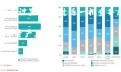 比特派钱包安卓下载不了的原因及解决方案近年