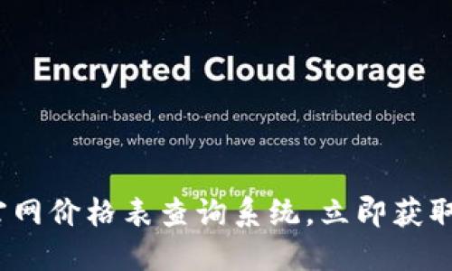 2025必看：比特派官网价格表查询系统，立即获取最新数字货币行情！