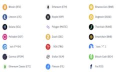 数字货币钱包买卖2025必看：立即掌握操作技巧与