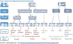 关于“b特派”是否可以进行交易，具体的信息可