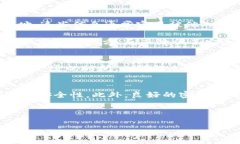 在探讨“数字钱包密码是什么”之前，让我们首