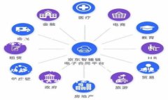 在使用Bitpie钱包时，您可能需要扫描二维码以完