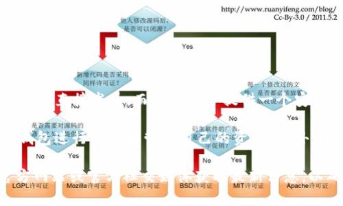 比特派（Bitpie）是一款数字资产钱包，主要用于管理和存储各种加密货币。它本身并不直接发币，而是为用户提供一个安全的平台，以便用户能够方便地存储、发送和接收他们的数字资产。

比特派钱包支持多种主流的加密货币，如比特币、以太坊、莱特币等，用户可以通过钱包进行交易和管理自己的资产。此外，比特派也通过整合去中心化交易所、提供交易服务等功能，提升了用户的使用体验。

如果你对比特派的发币或其他相关功能有特别的需求或问题，建议访问他们的官方网站或官方社交媒体获取最新信息，以确保获得准确和及时的消息。